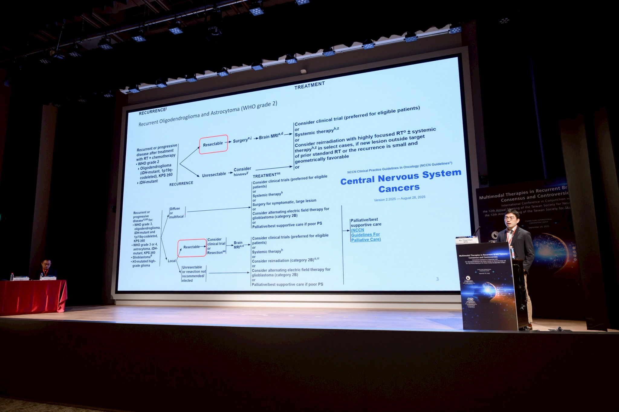 2025.09.20 台灣神經腫瘤學學會第十二屆聯合年會暨國際學術研討會
