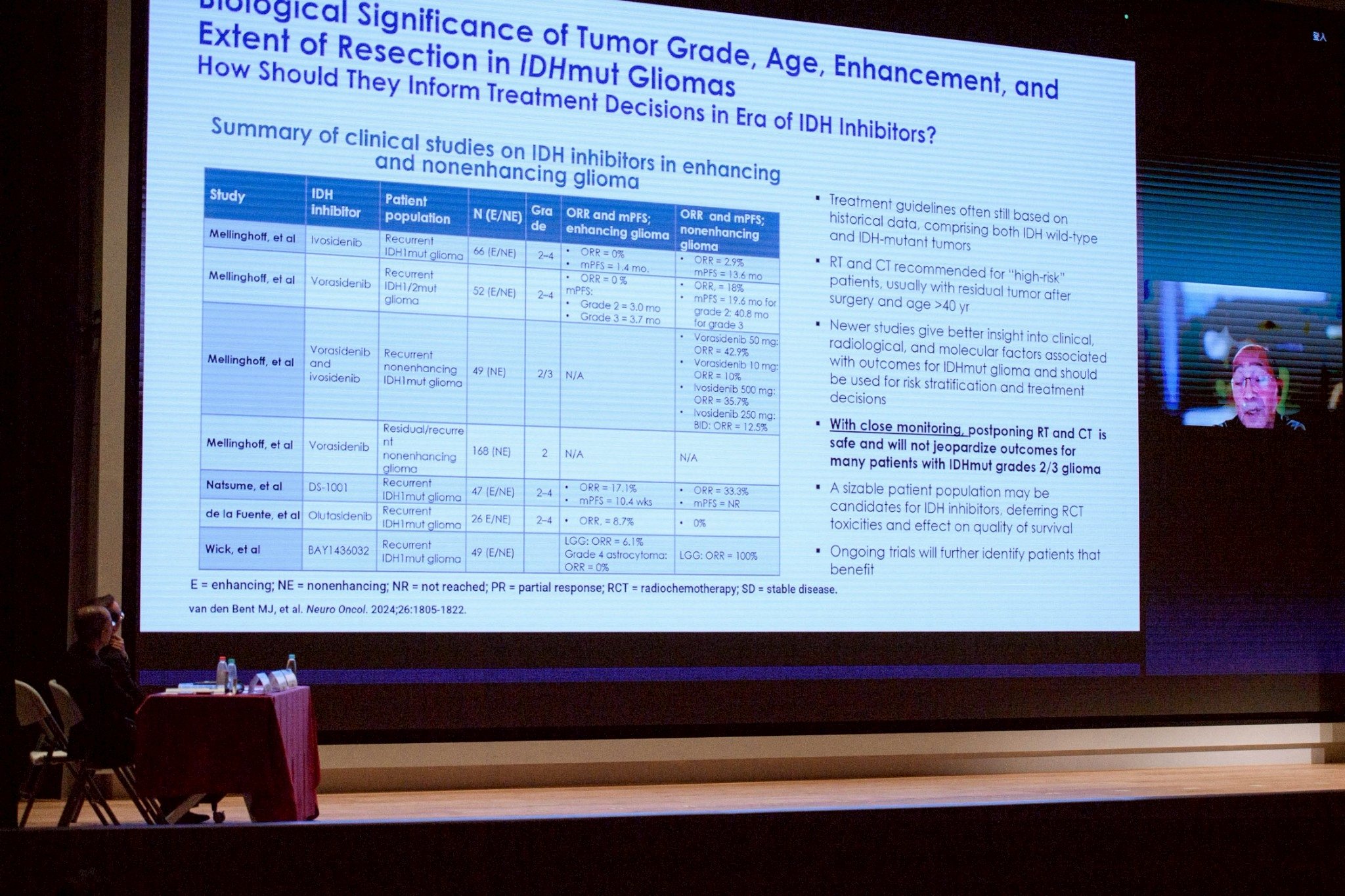 2025.09.20 台灣神經腫瘤學學會第十二屆聯合年會暨國際學術研討會